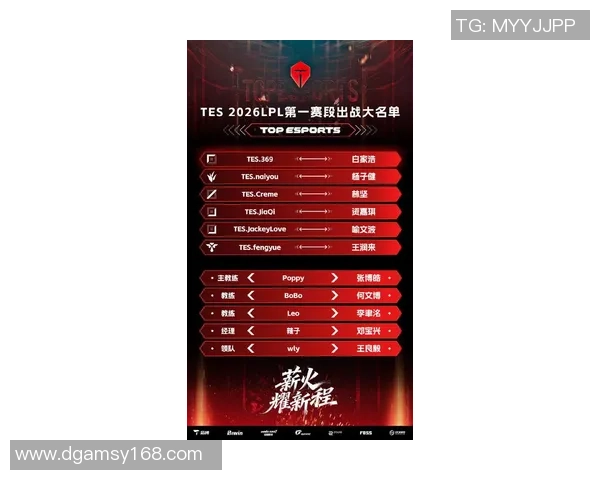 2026CS_GO实力排名：TES创新高